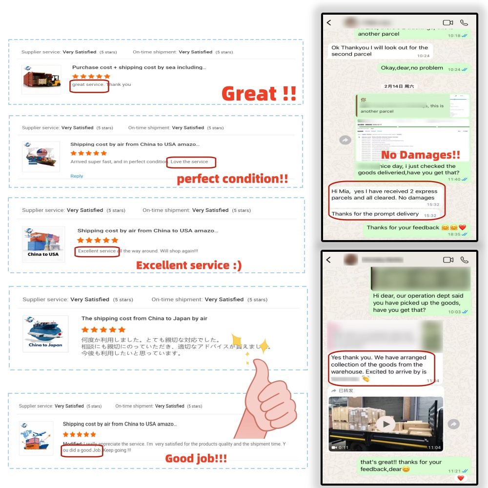 Customer Feedback Review