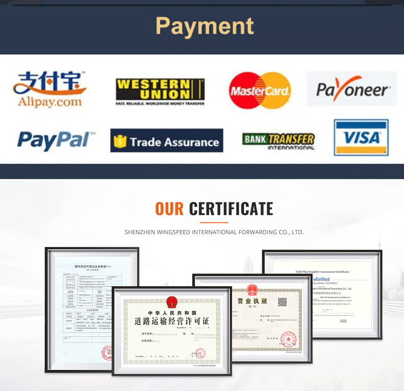 Global Forwarding