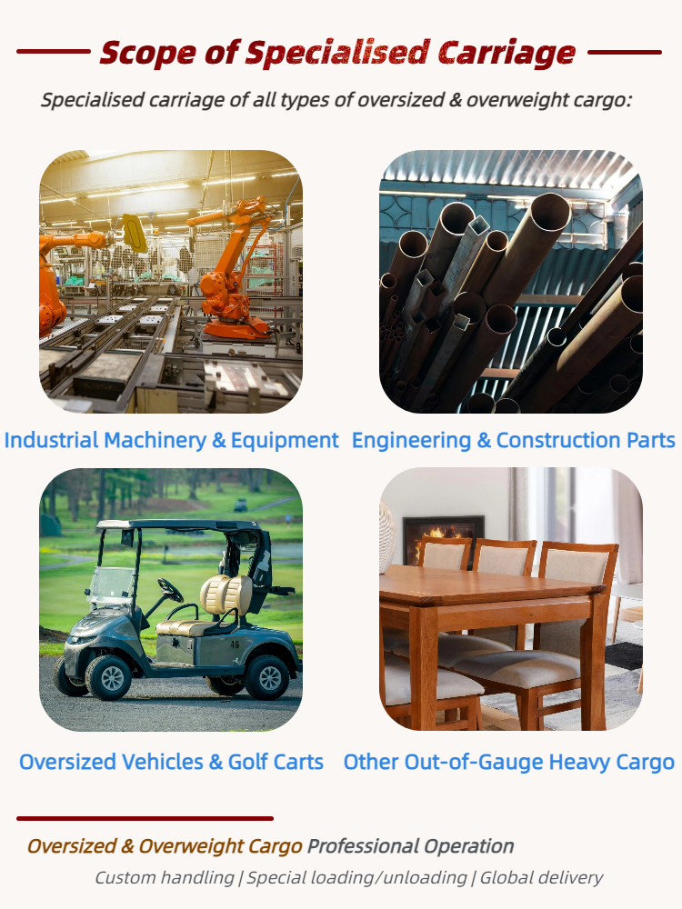 Professional Freight Forwarding to USA UK Canada FCL Sea Logistics Services Oversize Cargo Large Furniture China Shipping Agent
