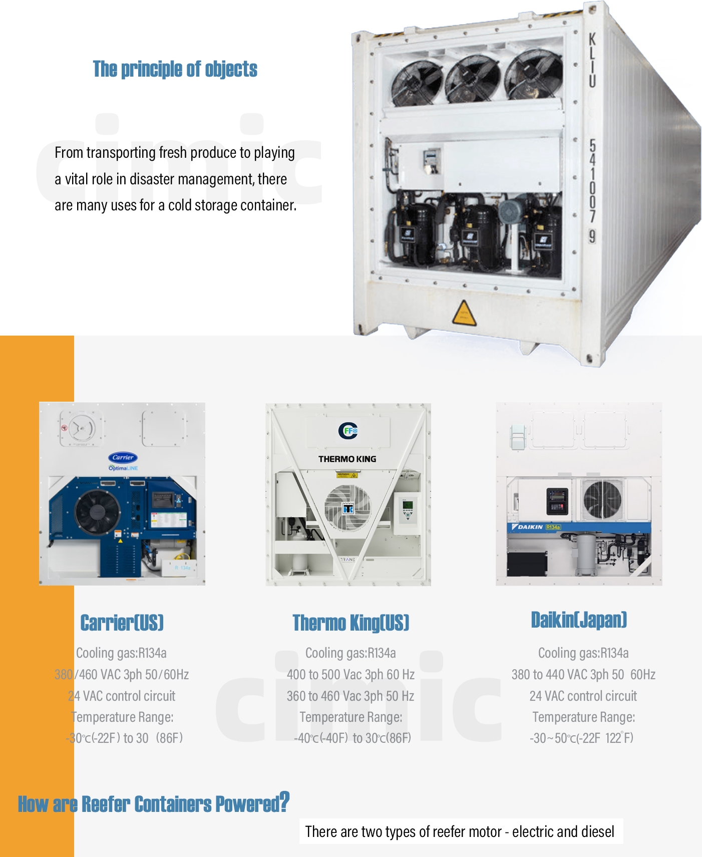 Product Parameters