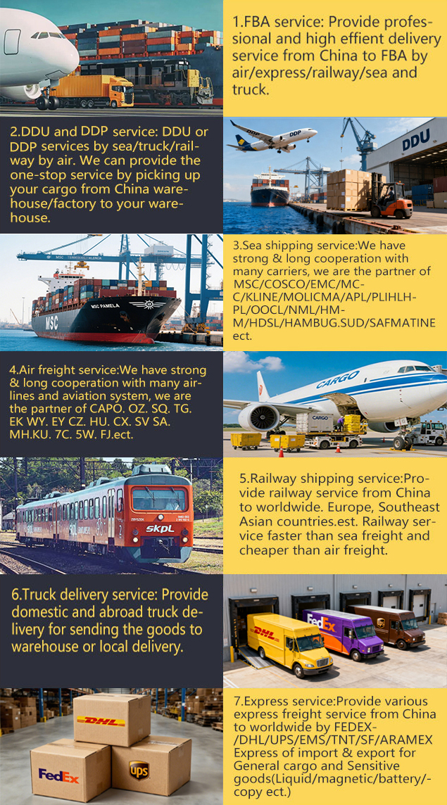Main Business Overview