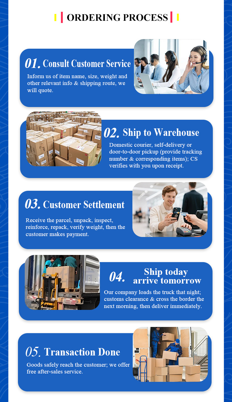 Logistics Service Display 4