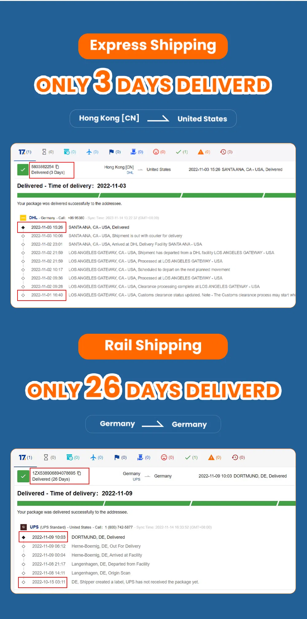 Global Cross-Border E-Commerce Small Package Logistics Service Dedicated Line Starting From 0.5kg Full Journey Trajectory Traceable