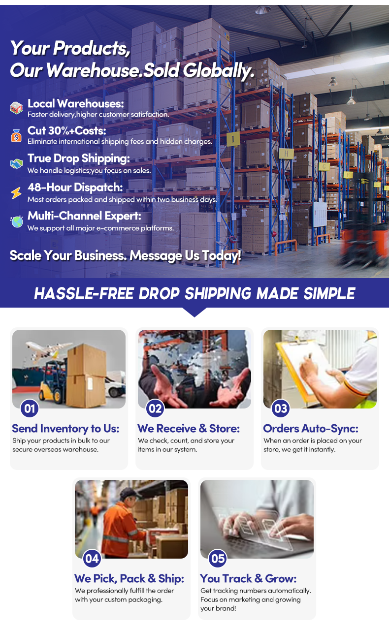 Company Profile Details 2