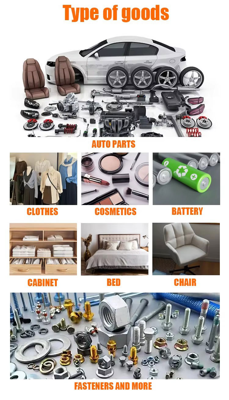 Transportable Goods Overview