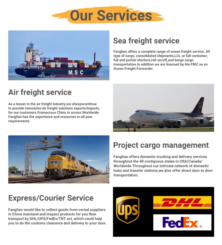 Logistics Service Flowchart