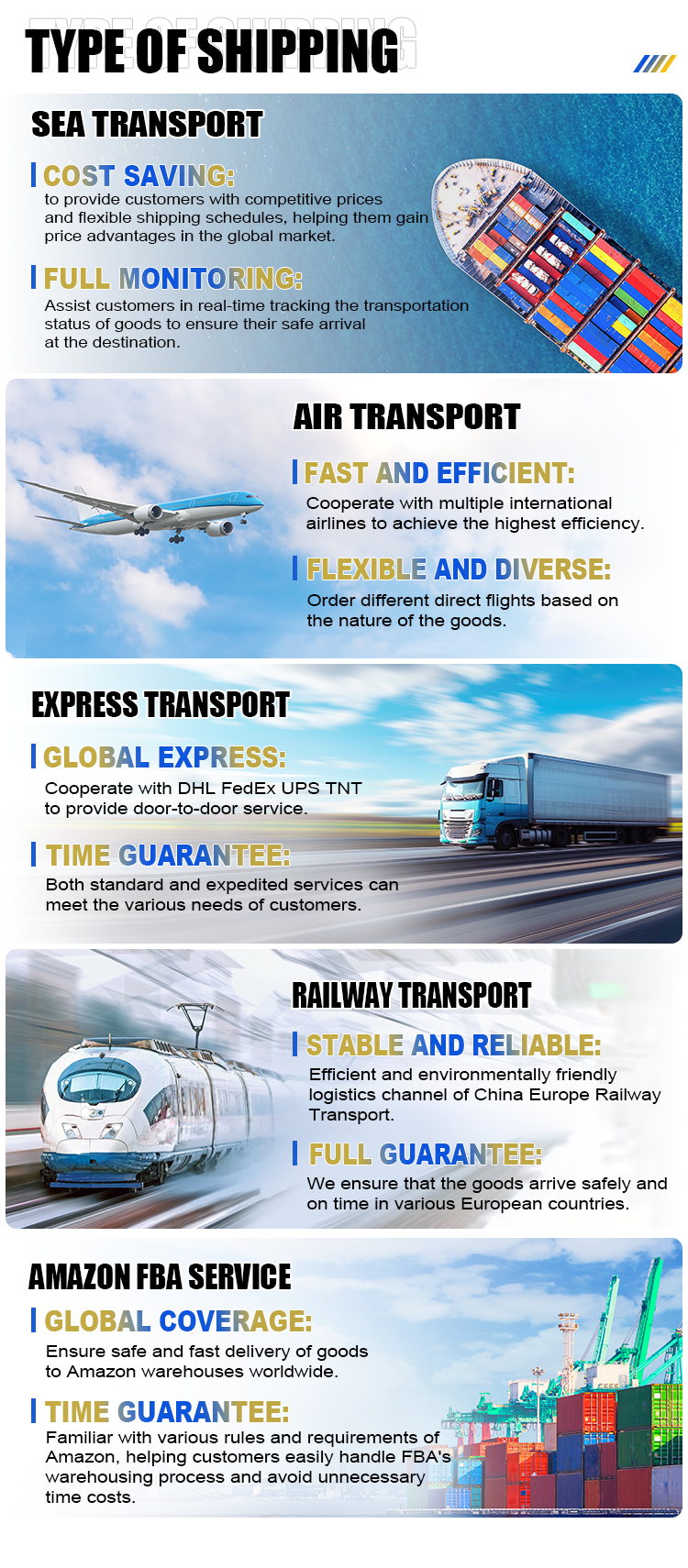 Shipping Method Details