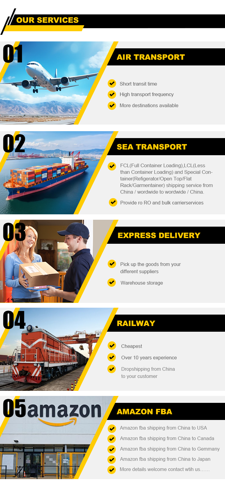 Our Services Detail 1
