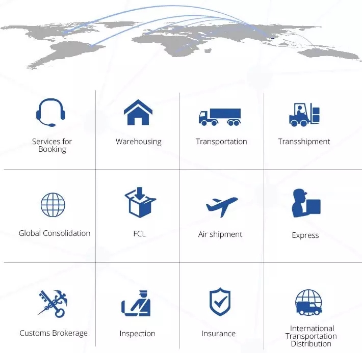 Our Services Map