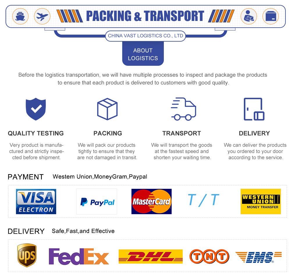 Packing & Transport Details