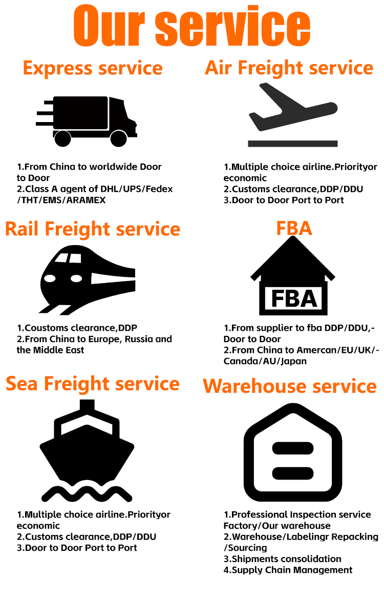Logistics Services Overview