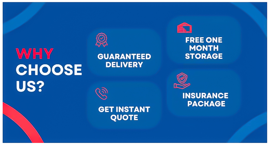 Cross-border E-commerce Operations