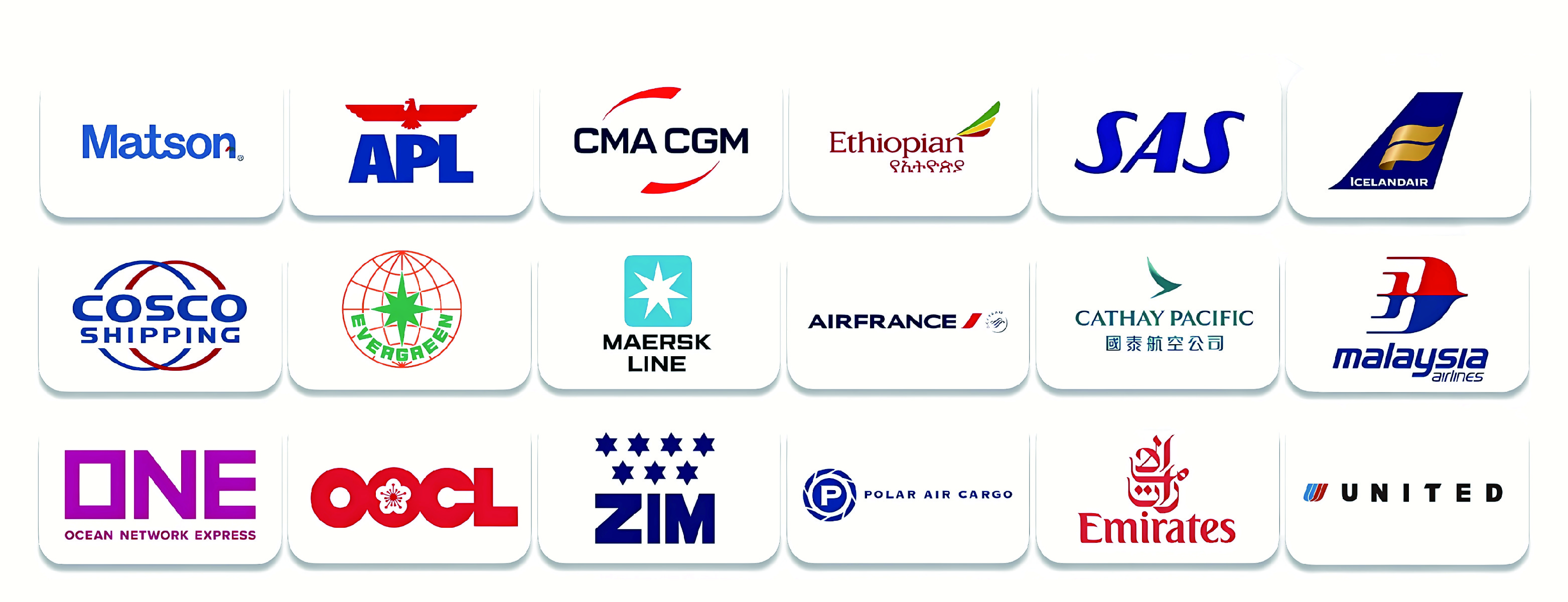 Intermodal Rail Shipping
