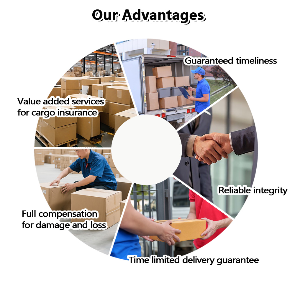 Logistics Operations 4