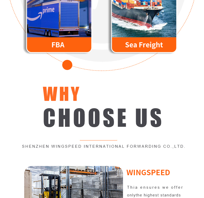 Air Cargo Shipping