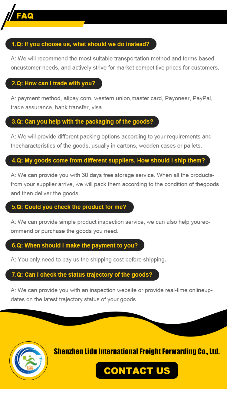 FAQ Visual Reference