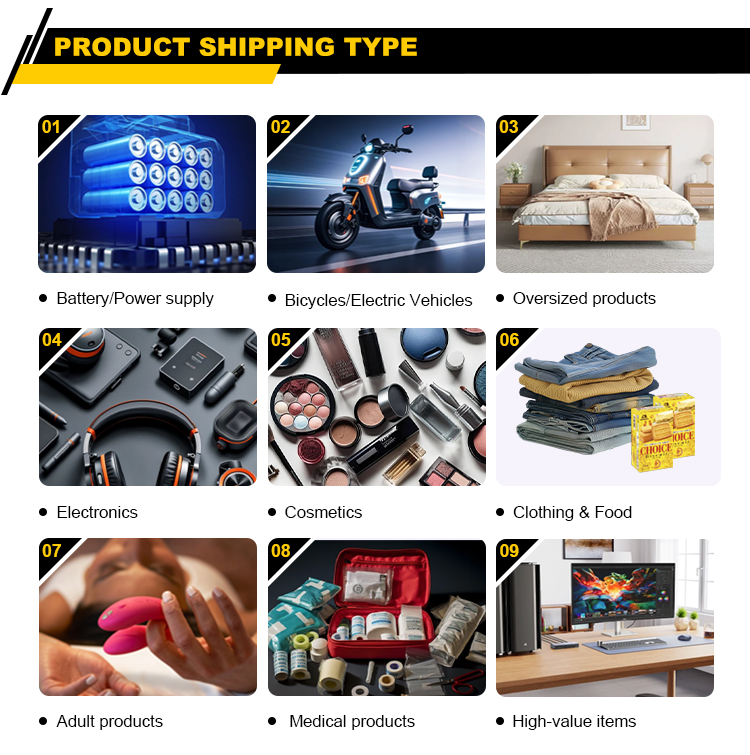 Product Shipping Type