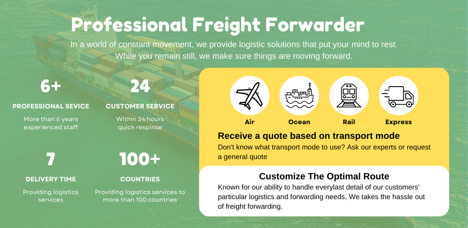 Logistics Operational Process