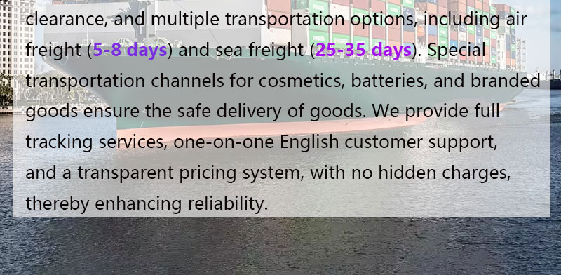 Global Shipping Network