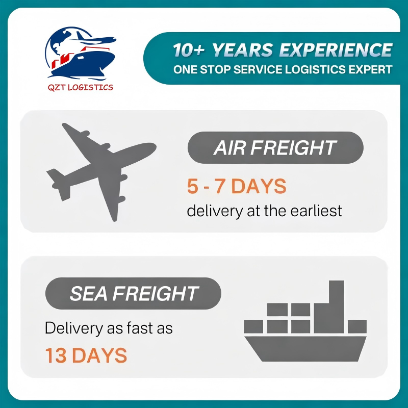 Affordable LCL Less than Container Load sea freight services to Johannesburg Canada and Australia from China