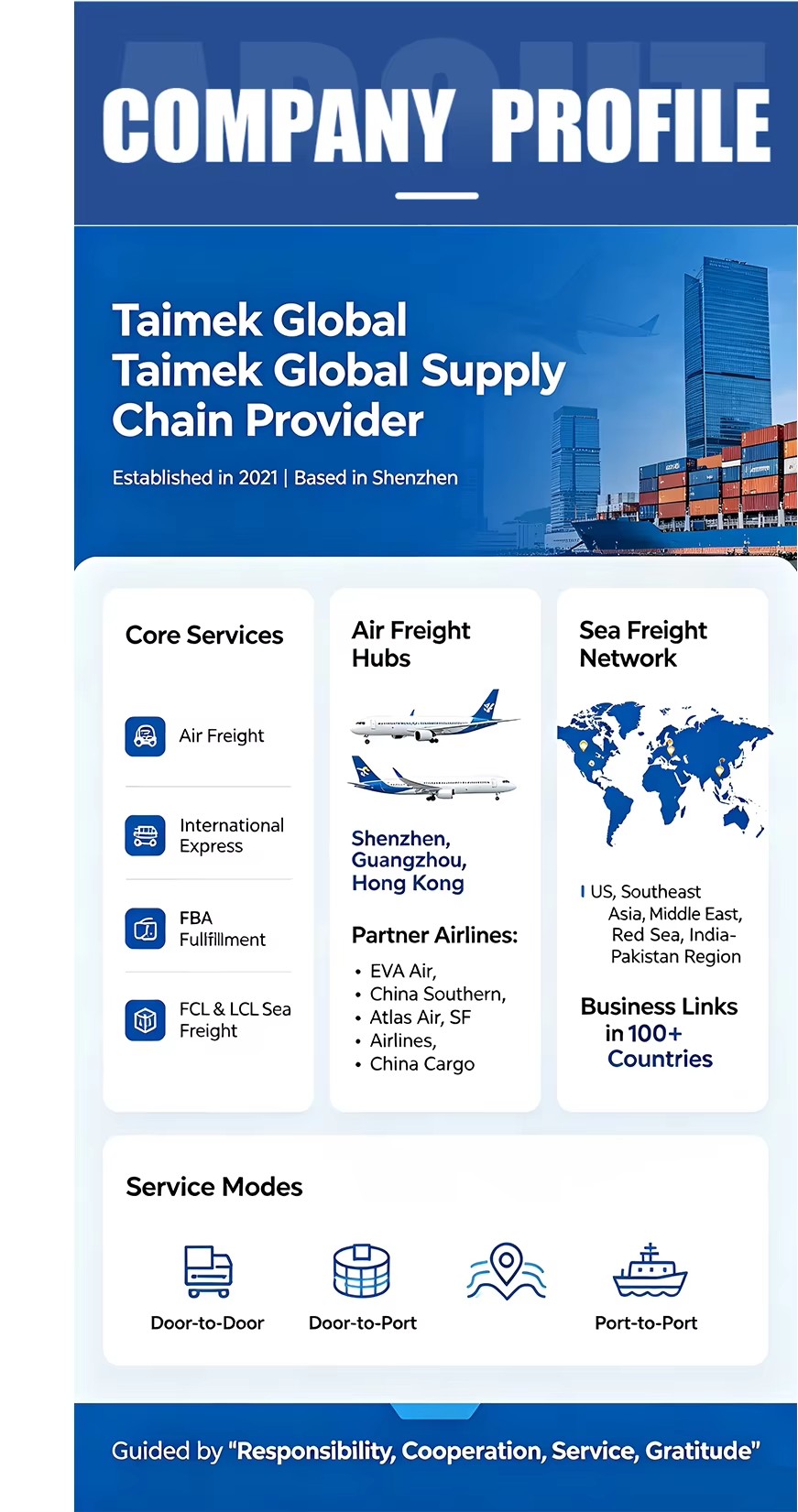 Logistics Service Display 8