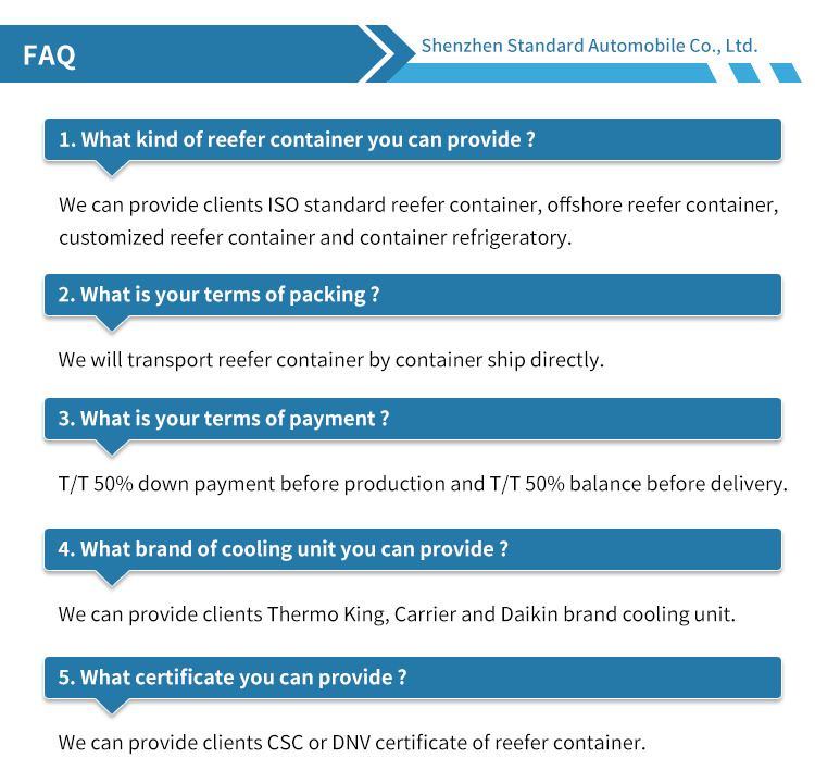 FAQ Section