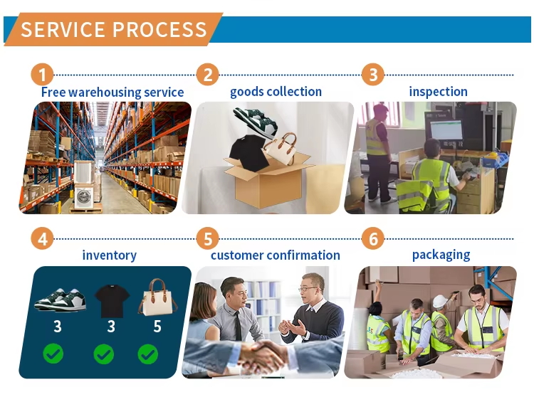 Transportable Goods Overview
