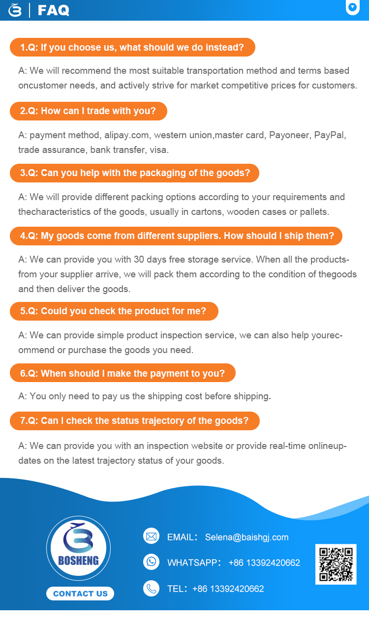 Frequently Asked Questions Overview