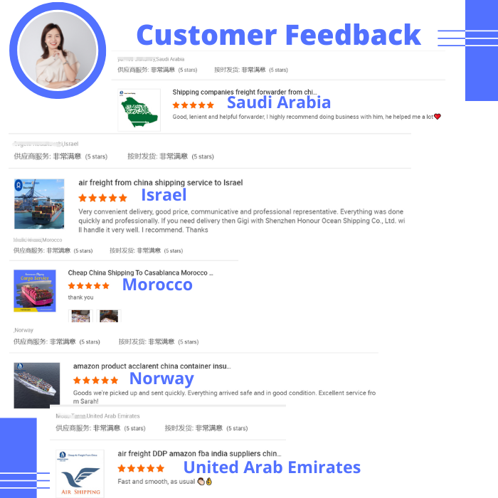 Feedback Review 2