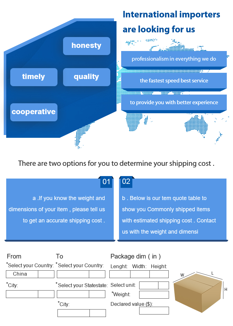 Global Supply Chain Management