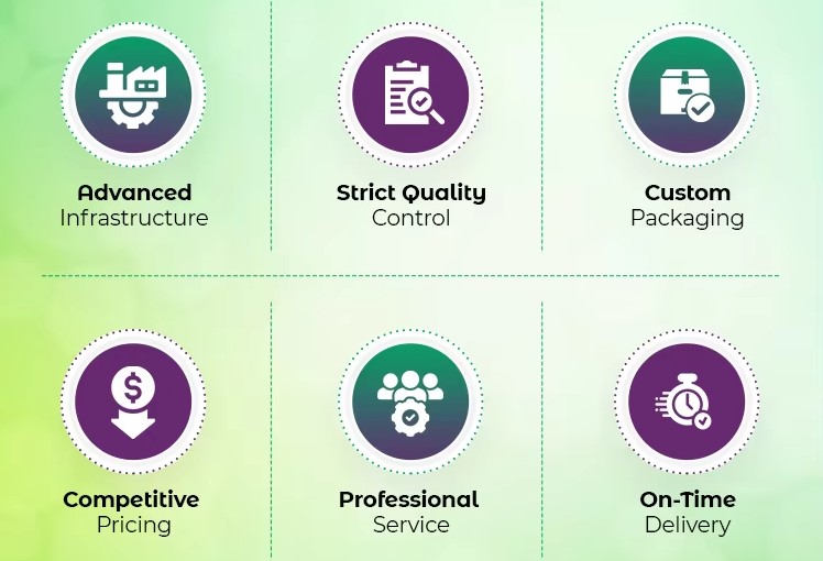 Service Flow 3