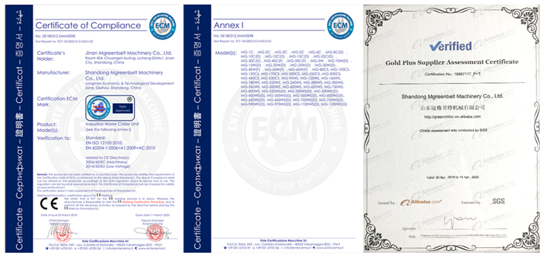 Certificates