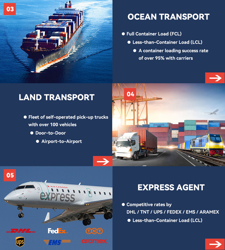 Third Party Logistics Ship Logistics Canada International Trucking+Express Logistic Service Provider China to Canada