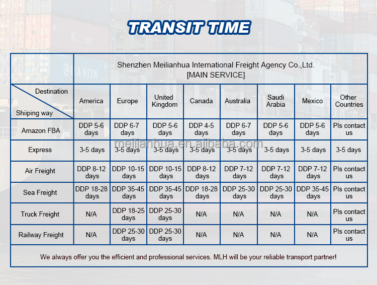 Logistics Service Image 4