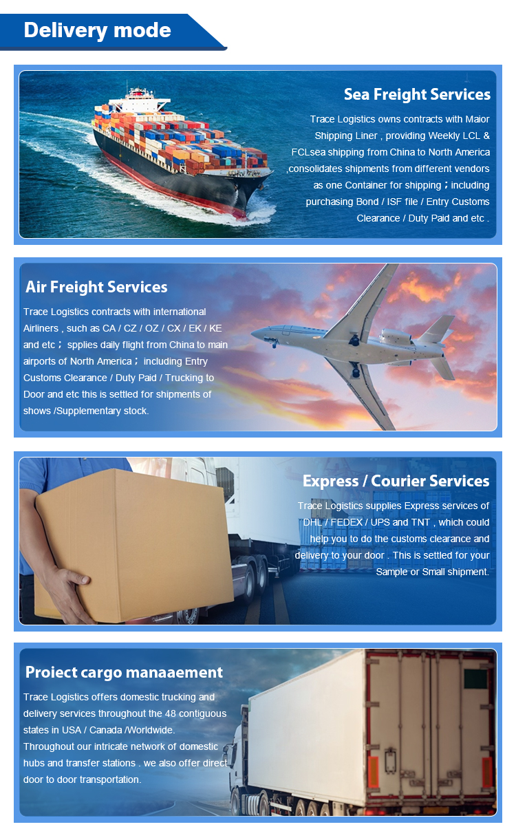 Customs Declaration Operations