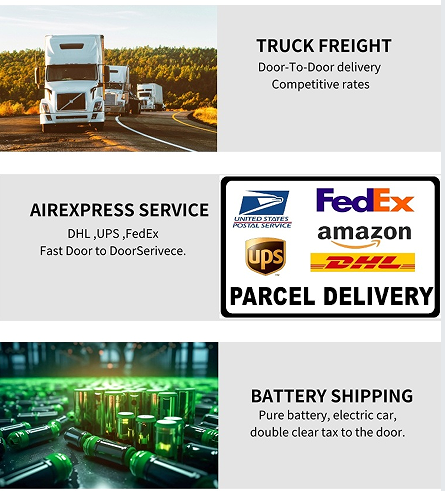 Efficiency & Value