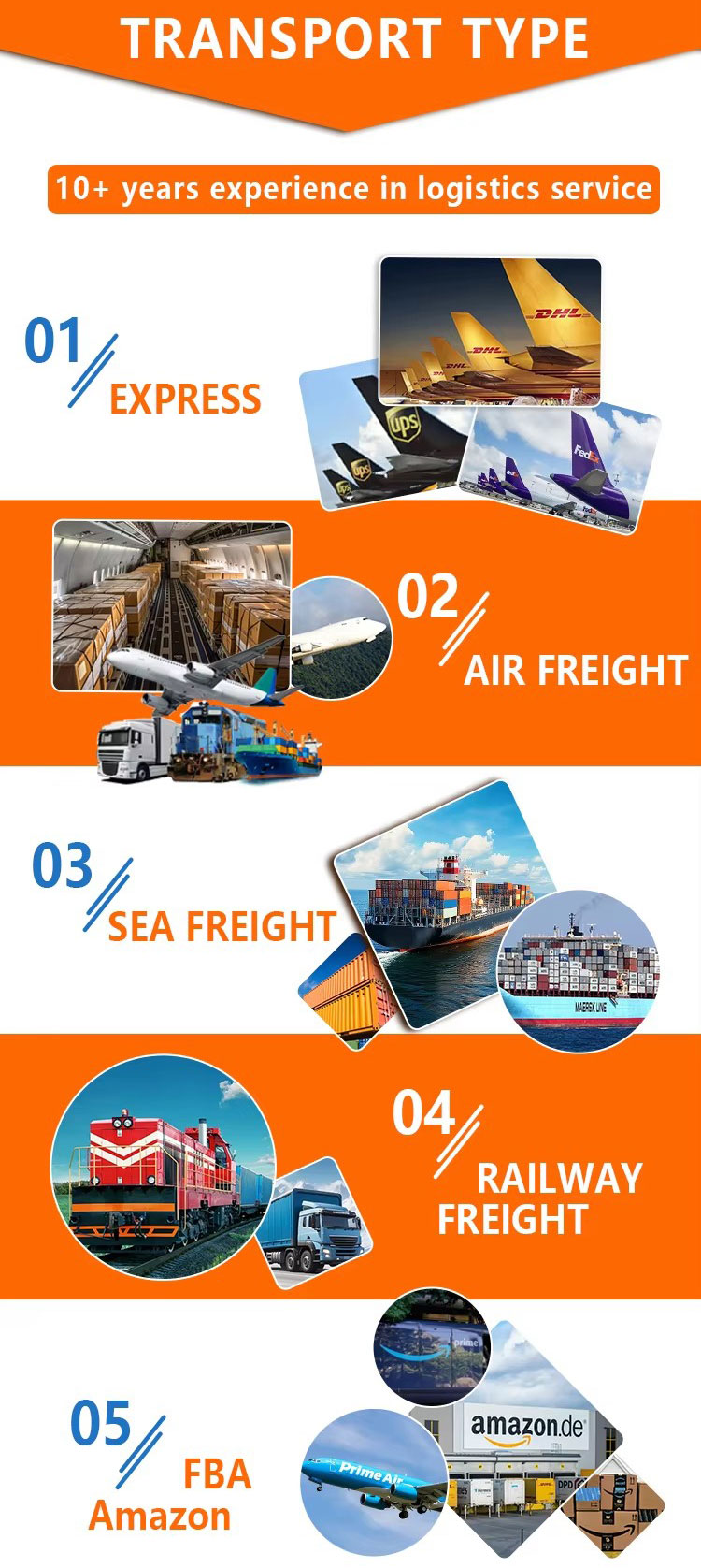 Logistics Operations