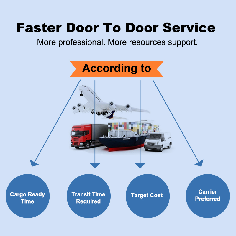 Alibaba Shipping Agent China Sweden Repacking Services Global Tracking 3PL Warehousing International 24/7 Support Insurance
