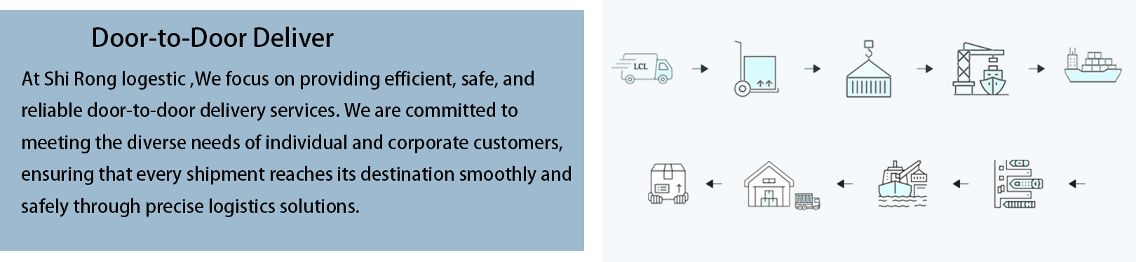 Service Detail 4