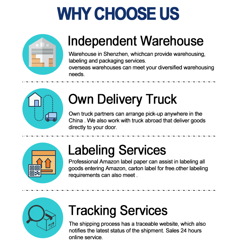 China shipping agent