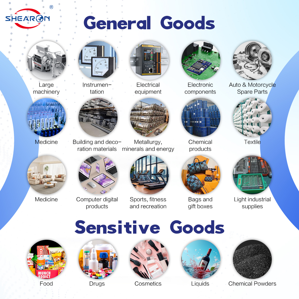 Drop Shipping Freight Forwarder China Shipping Agent USA 3PL Logistics Services Air+Express Door Delivery Cost-effective