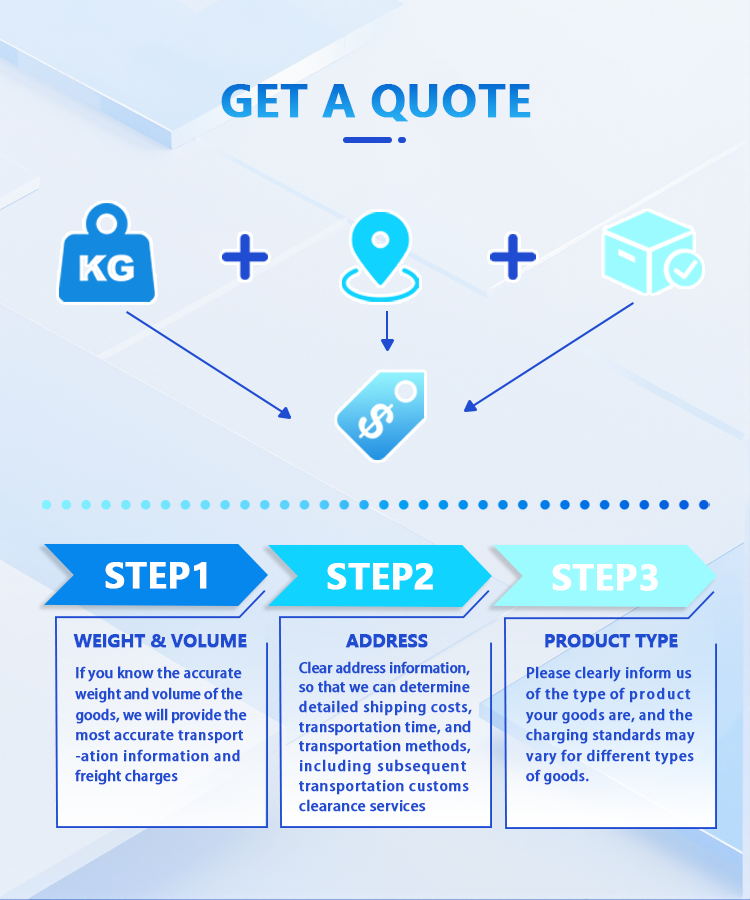 Service Overview