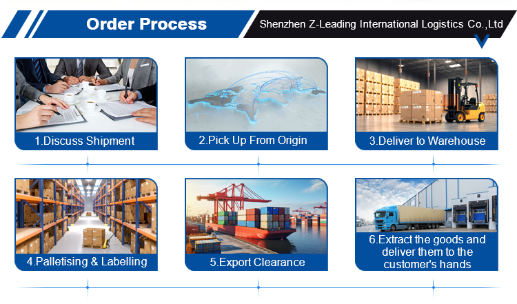 Comprehensive Project Cargo Shipping Company Offering Full Container Less Container Load (LCL) Express Services China Cheap Top