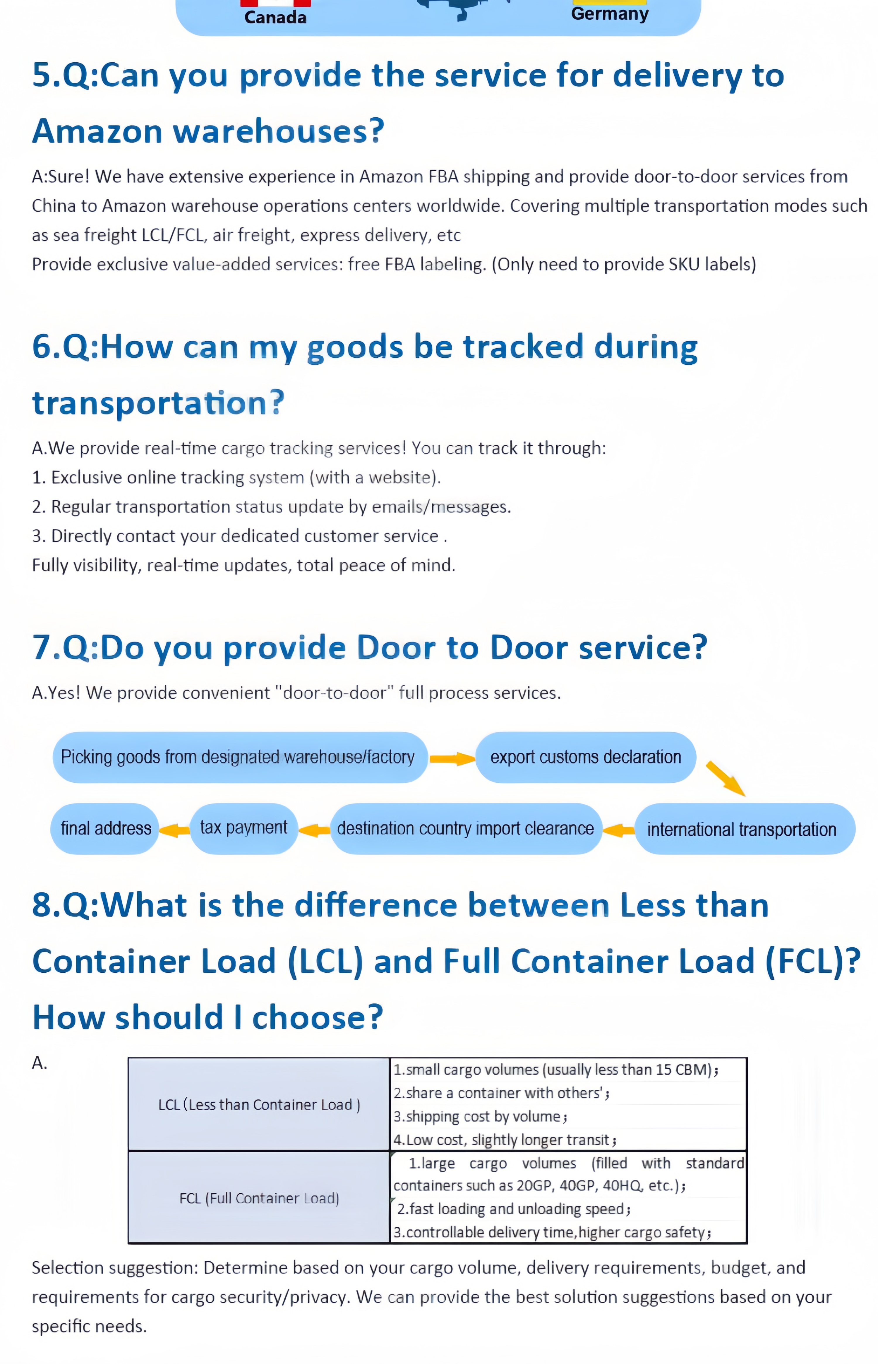 Logistics Service Display 10