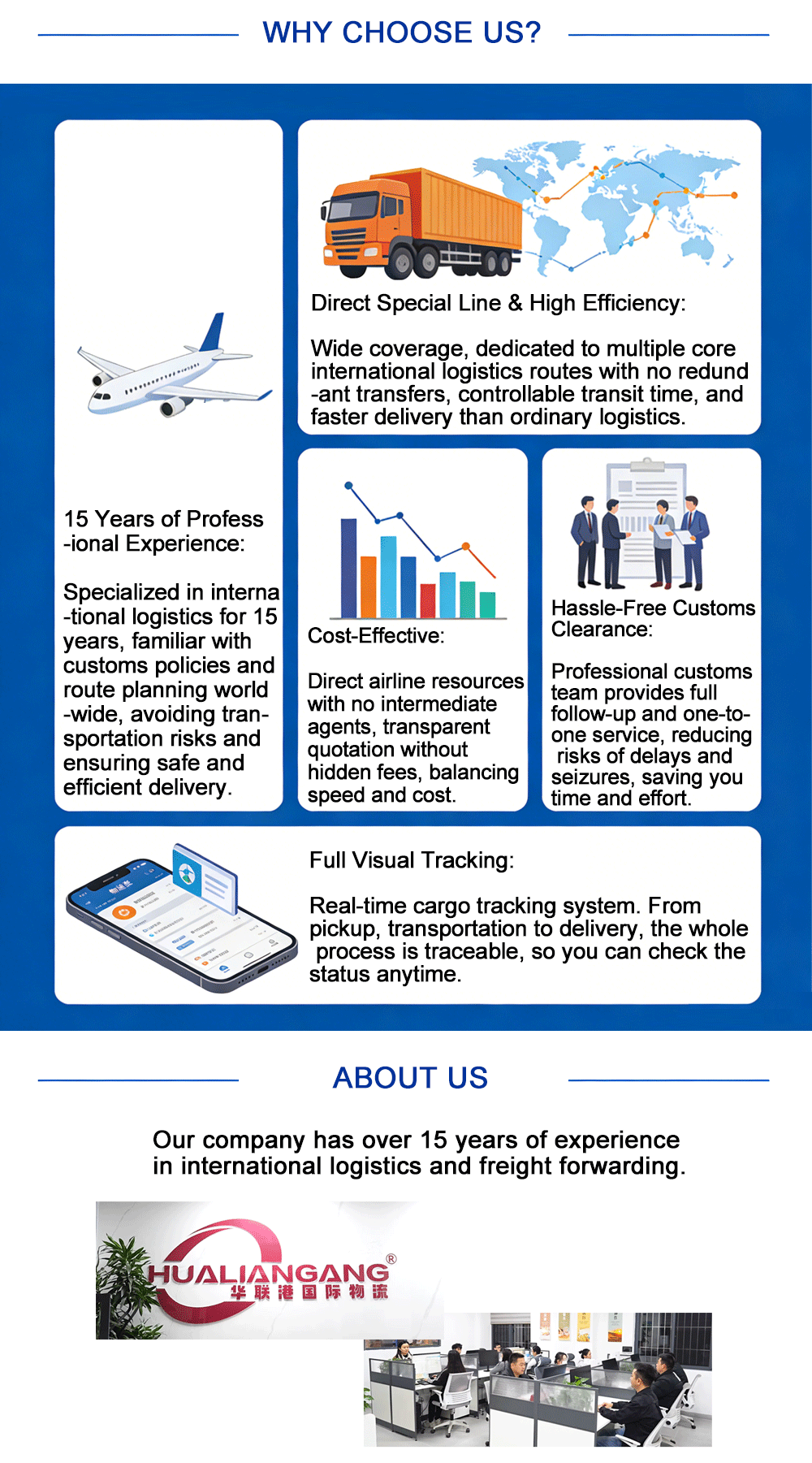 Why Choose Us Infographic