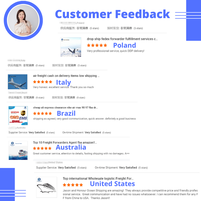 Feedback Review 4
