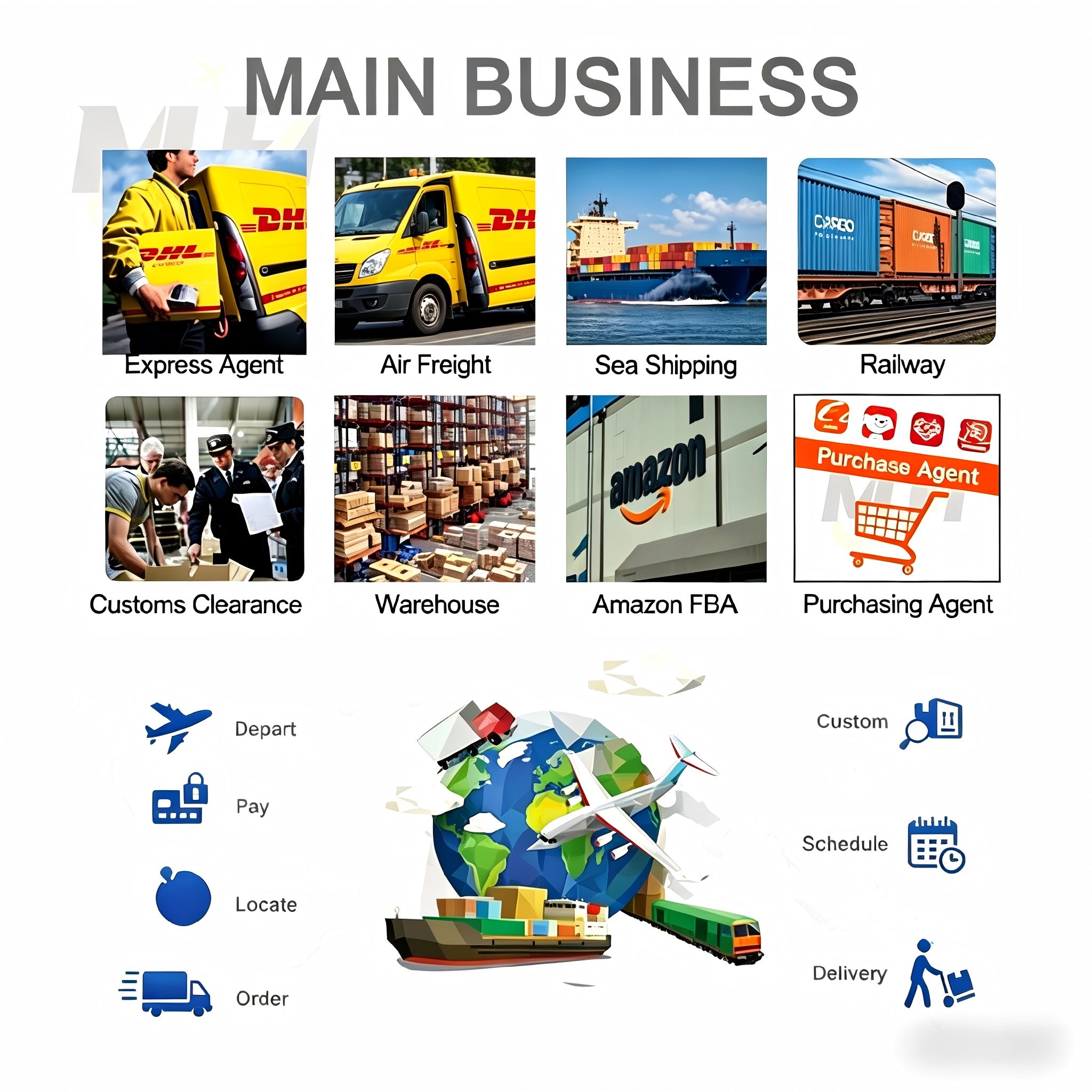Door to Door DHL FEDEX UPS Express Express Railway Air Shipping Agent China to Europe UAE USA Freight Forwarder