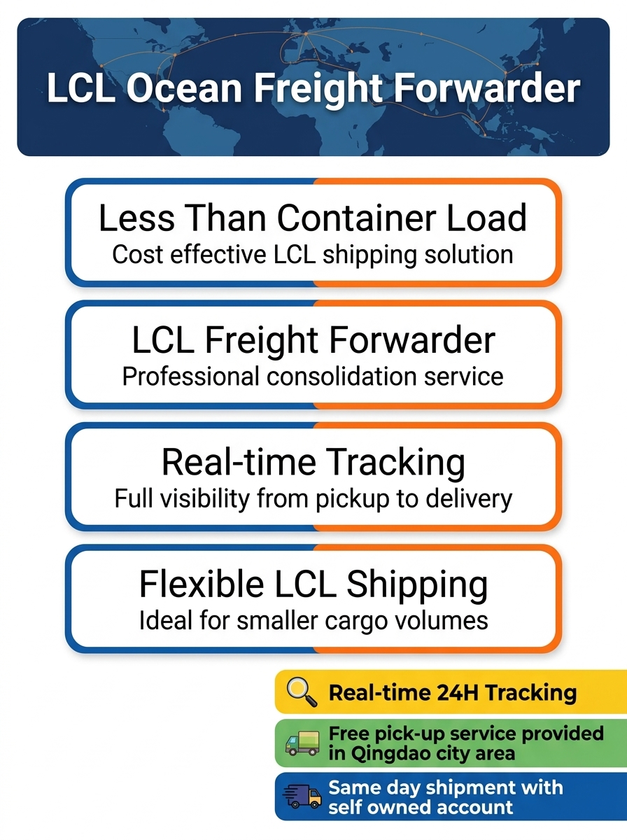 Less Than Container Load LCL Ocean Freight Forwarder Real Time Tracking