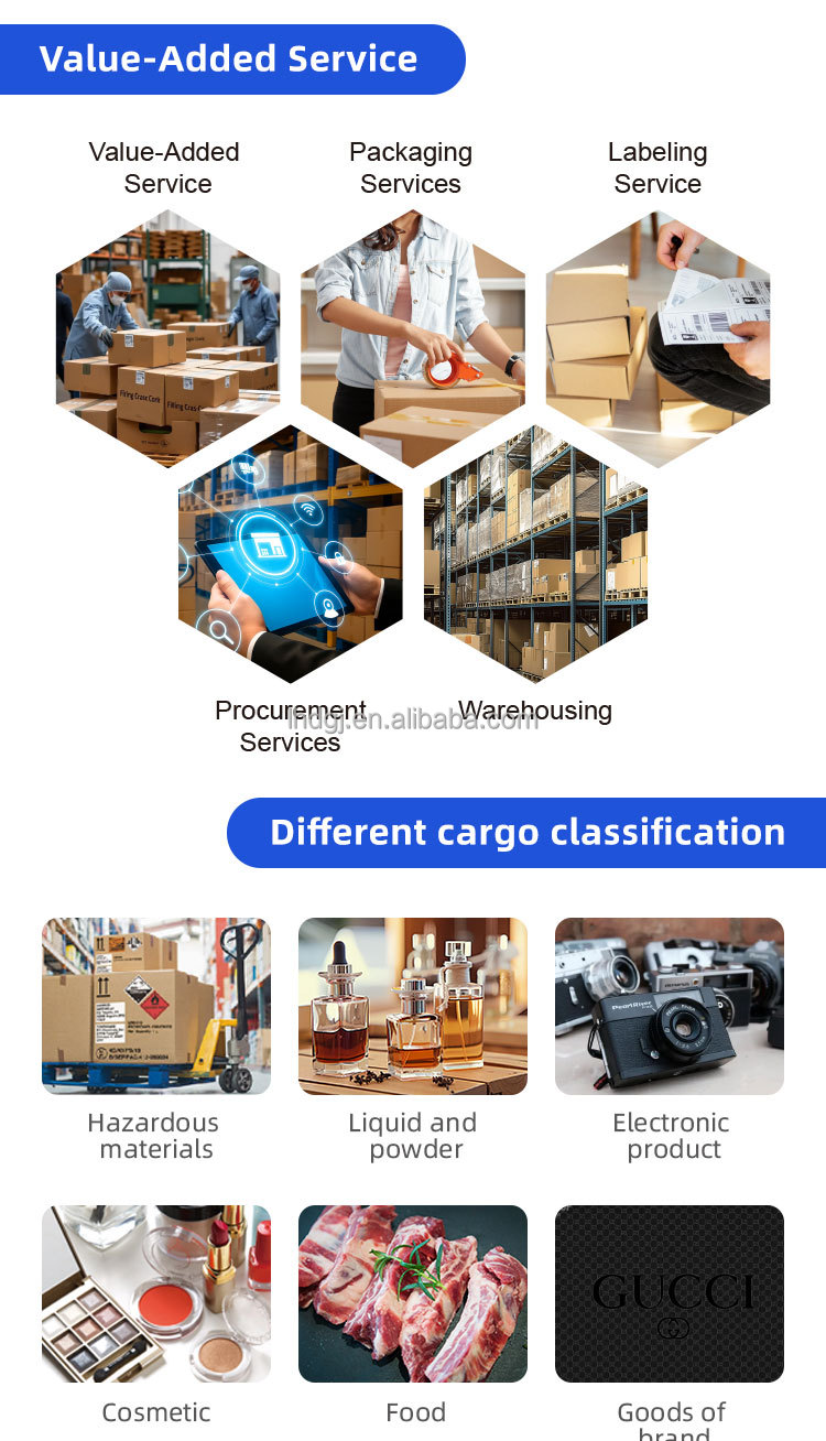 Quotation Instructions