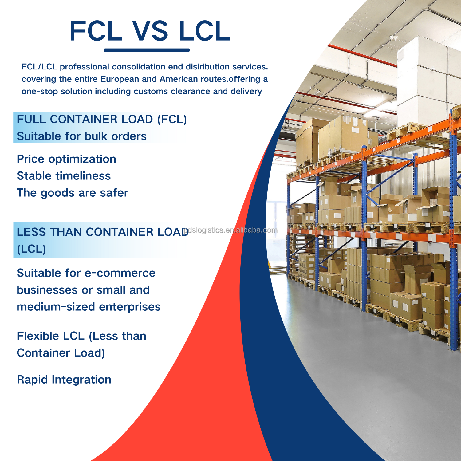 USA DDP FCL Sea Freight Service Door to Door | 18-25 Days Fast Transit Time | Cheap Rate for Full Container Load Shipping